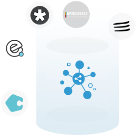 Piattaforme di social network